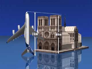 airbus a380 dimensions length