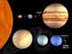 Solar system planets