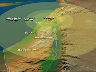 fajr 3, fajr 5, zelzal 2 hezbollah's rockets range