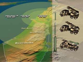 lebanon fajr 3, fajr 5, zelzal hezbollah rockets